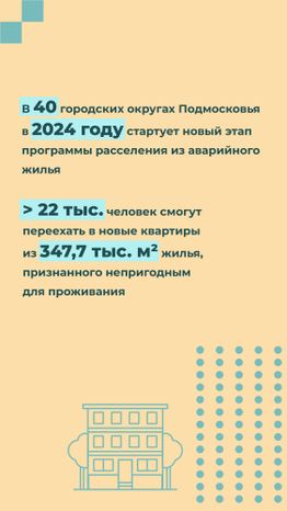 Переселение Пушкино
