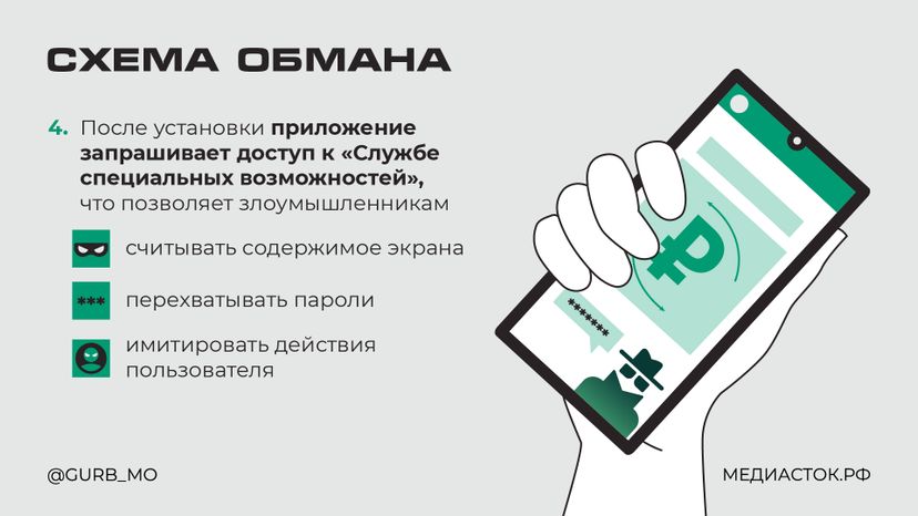 Новое вредоносное ПО горизонталь 05