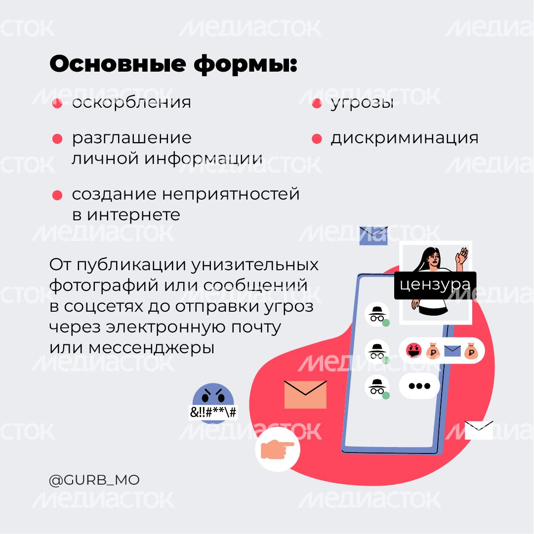 Кибербуллинг - квадрат - 03.png