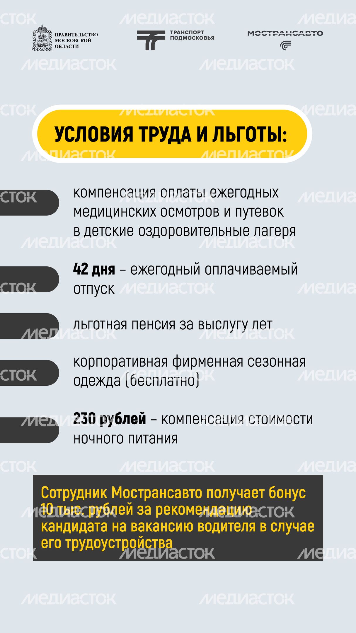 как стать водителем мострансавто-вертикаль-05