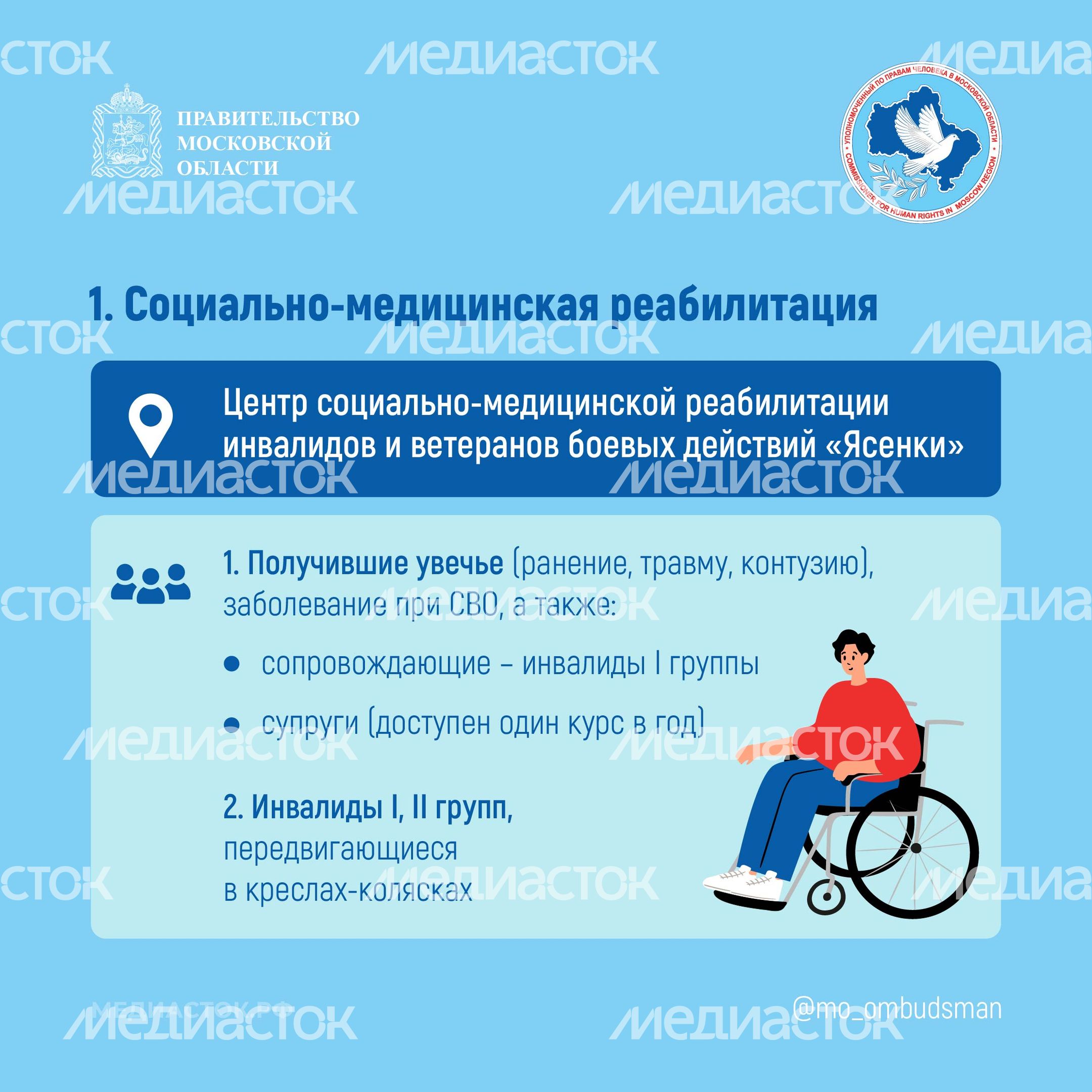 Меры поддержки квадрат 02 Меры поддержки квадрат 02