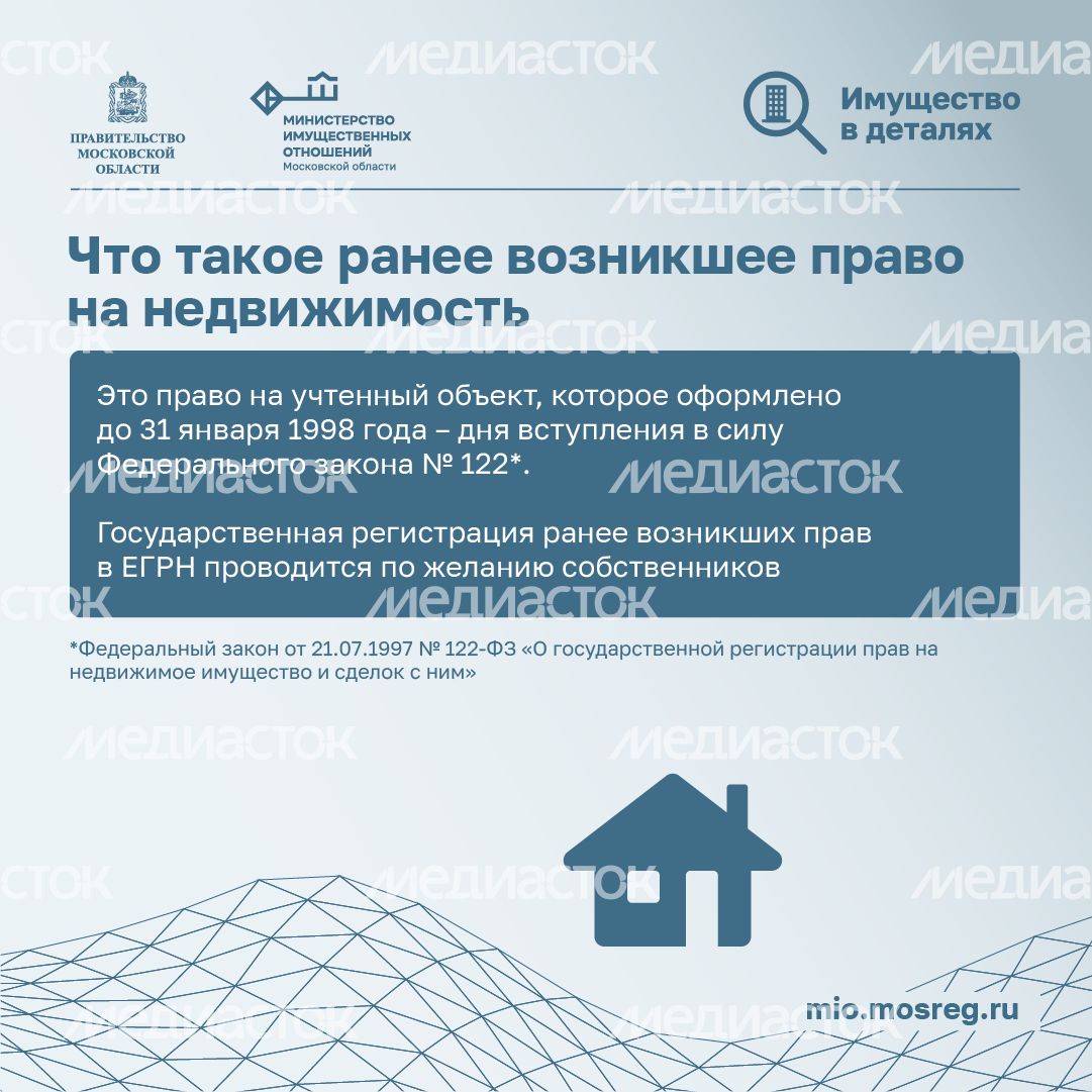 Ранее возникшее право на недвижимость-квадрат-02.png