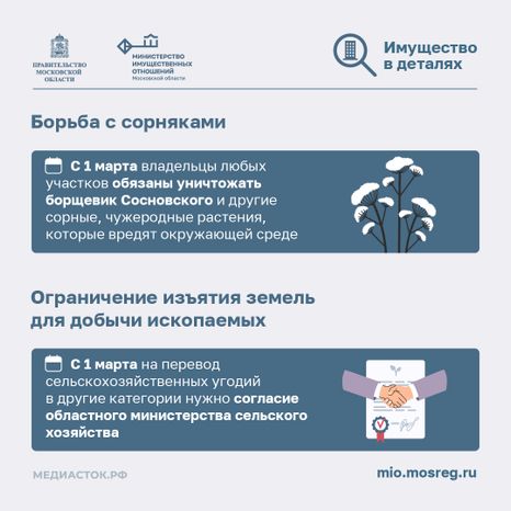 Изменения в законодательстве 2026 квадрат 07