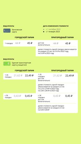 Тарифы на общественный транспорт (автобусы, трамваи ...)