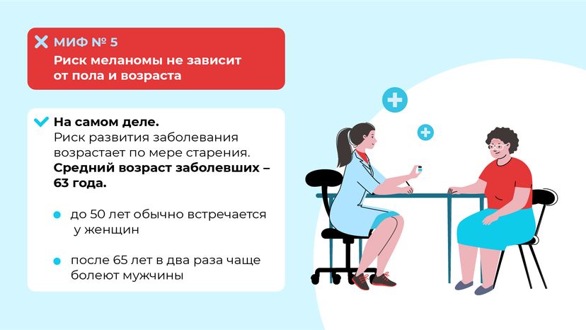 Правда и мифы о меланоме горизонталь (8)