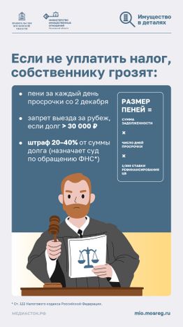 Налог на имущество вертикаль 09