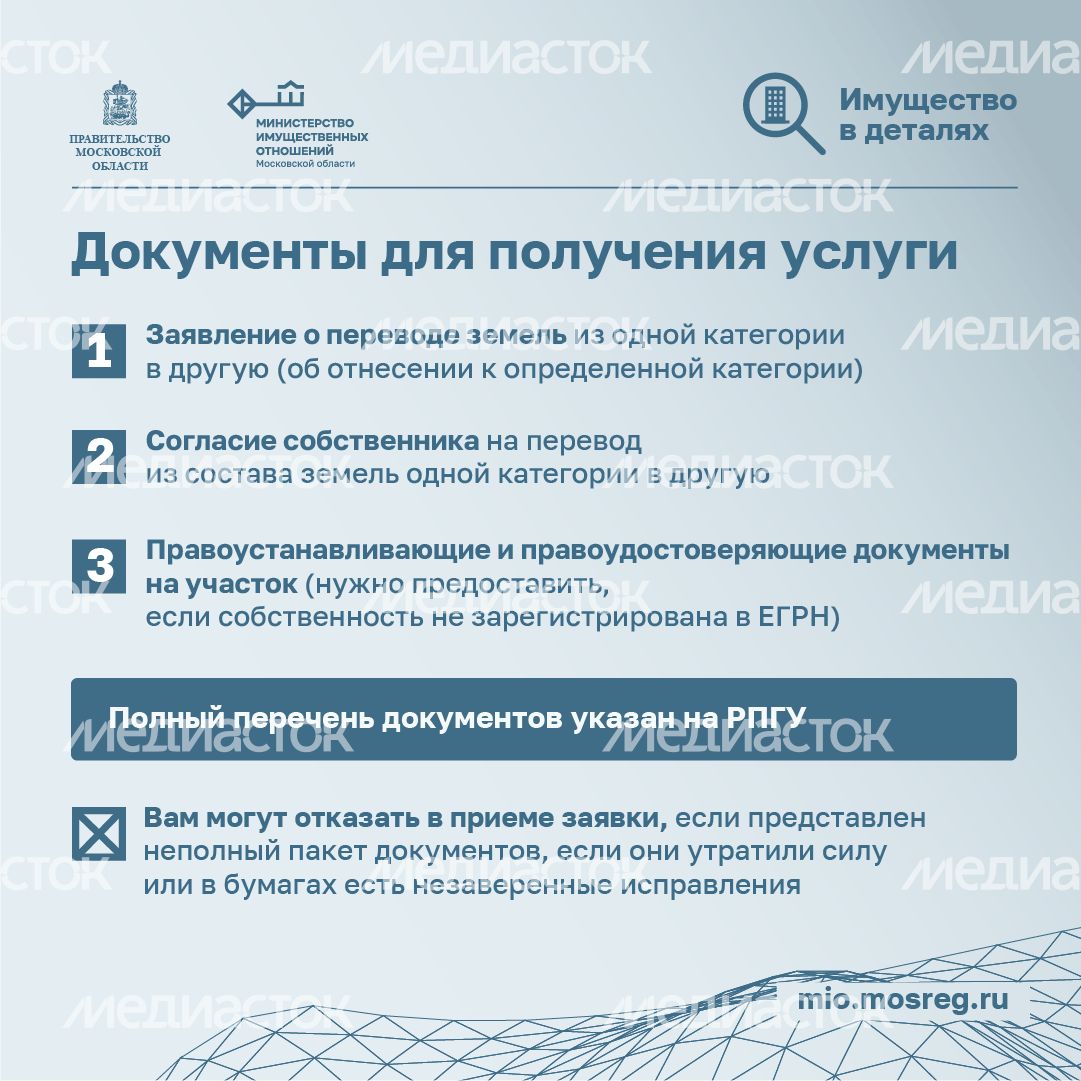 квадраты-категории-земельных-участков-07.png