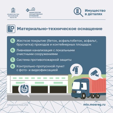 Грузовые контейнеры квадрат 06