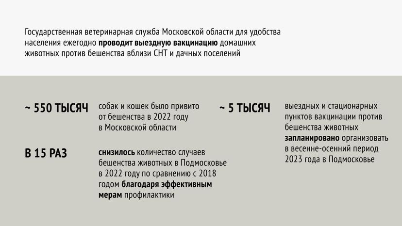 Вакцинация