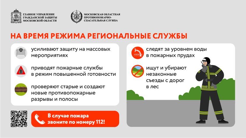 Особый противопожарный режим горизонталь (2)