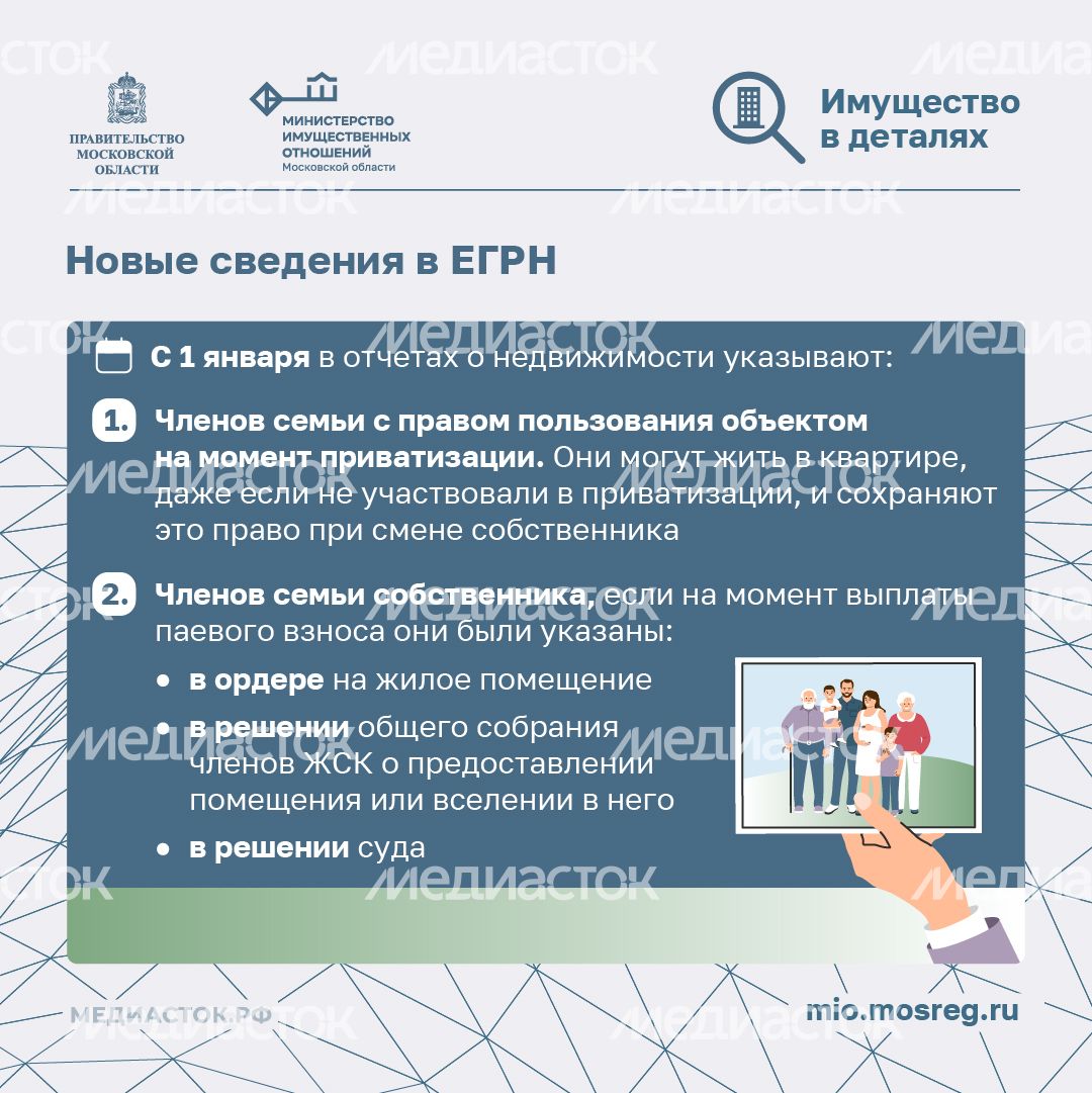 Изменения в законодательстве 2026 квадрат 03