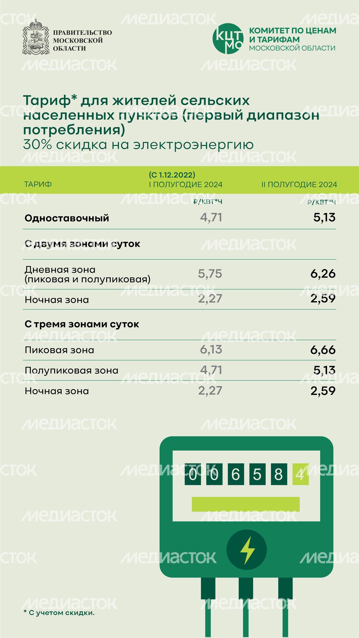 электричество вертикаль_05