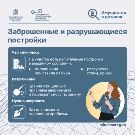 Неиспользование земельных участков квадрат 04