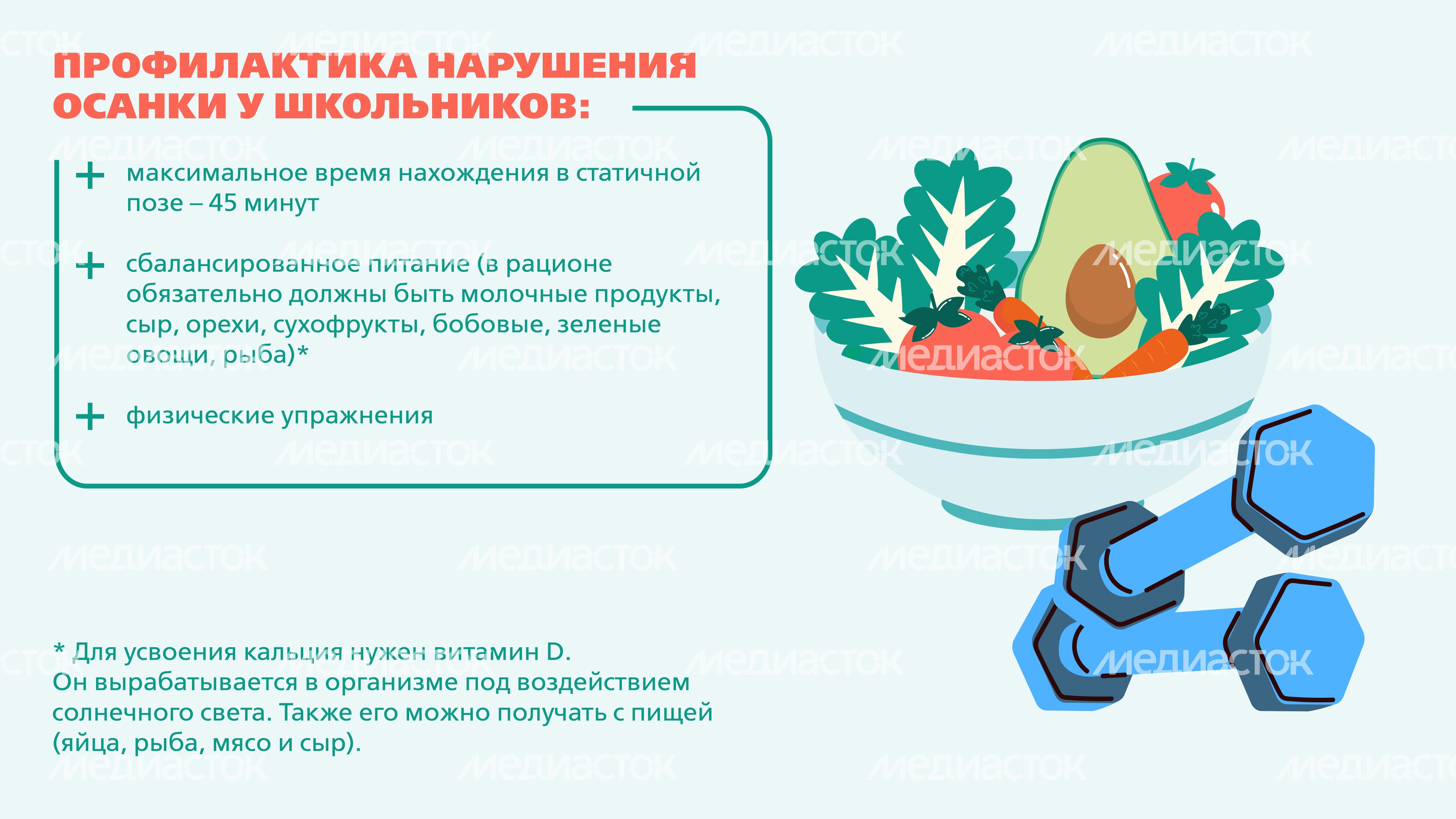 МОДКТОБ Сутулость горизонталь 05 МОДКТОБ Сутулость горизонталь 05