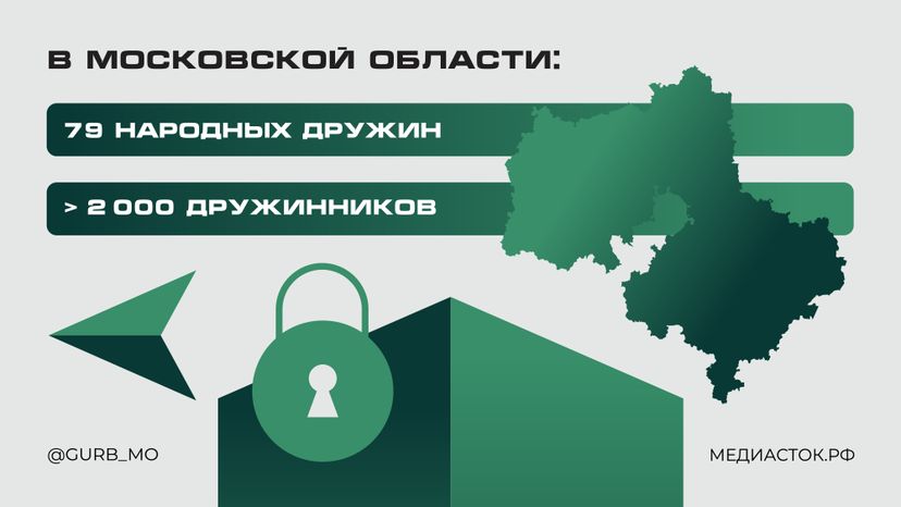 Народные дружины горизонталь 02