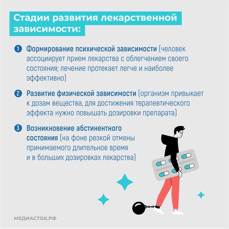 Лекарственная зависимость квадрат 08