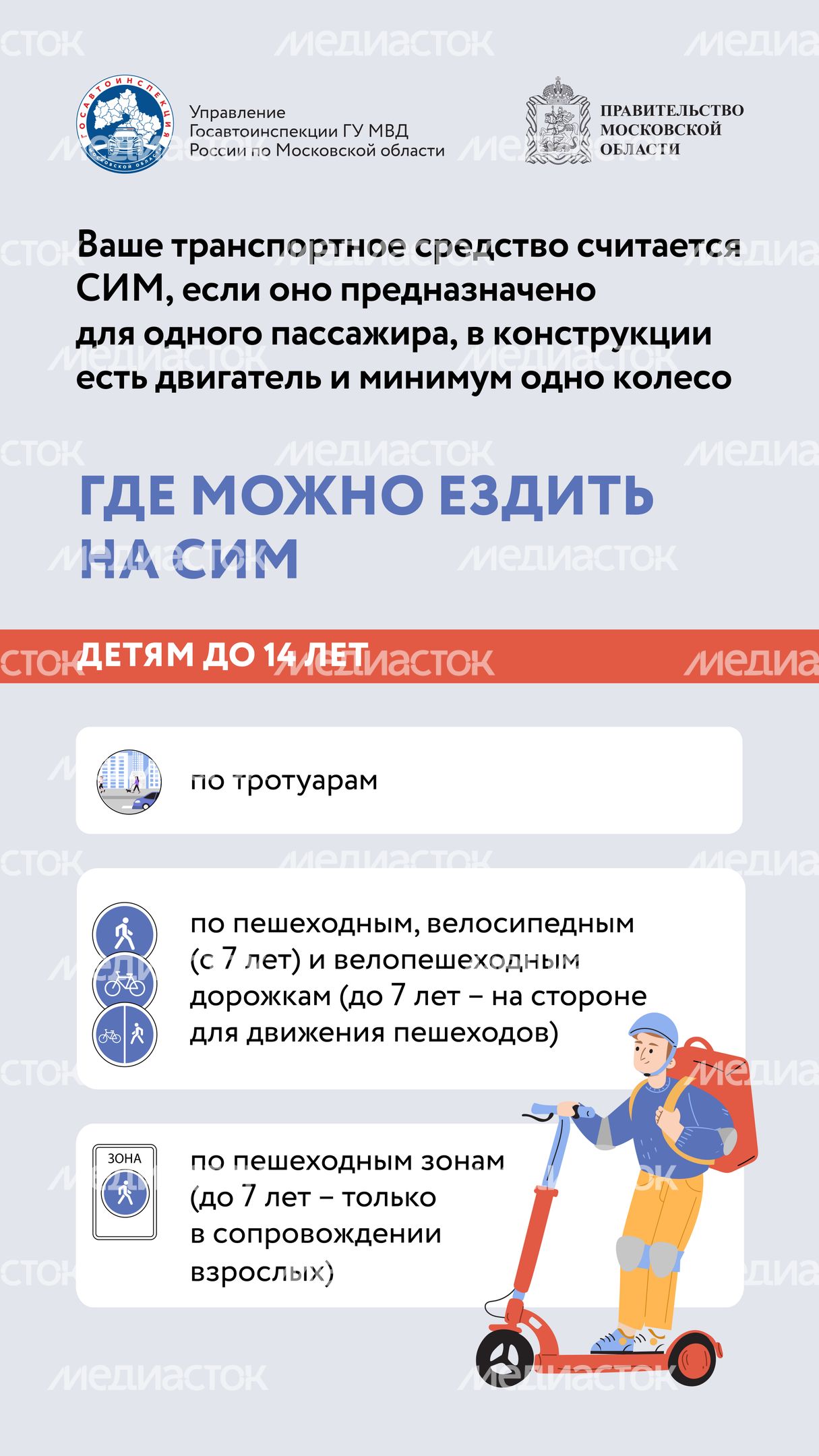 Как ездить на электросамокате без штрафа-2024_Вертикаль-03