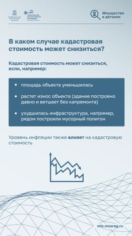 Вертикаль Имущество_в_деталях_Кадастровая стоимость_08.jpg