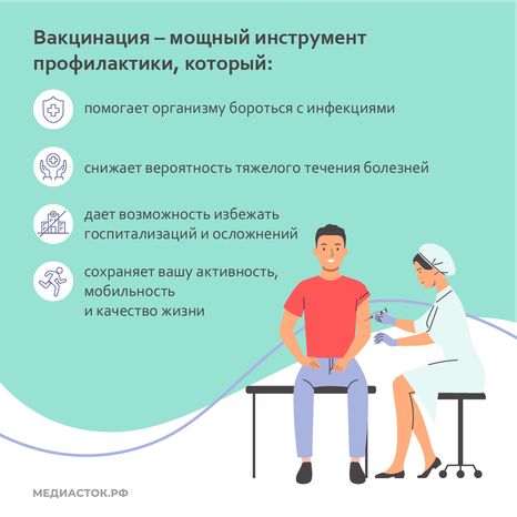 Вакцинация в Центре СПИД квадрат 03