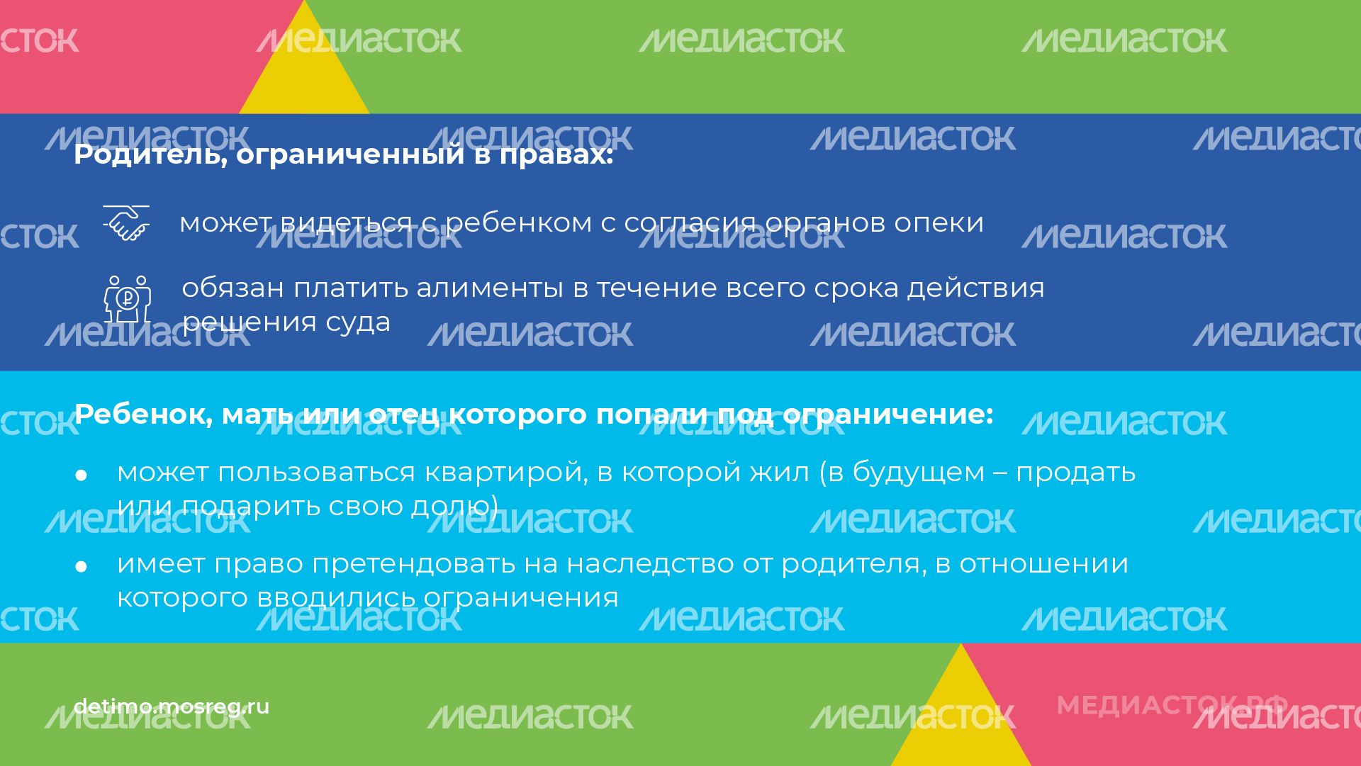 Ограничение родительских прав нов горизонталь 07