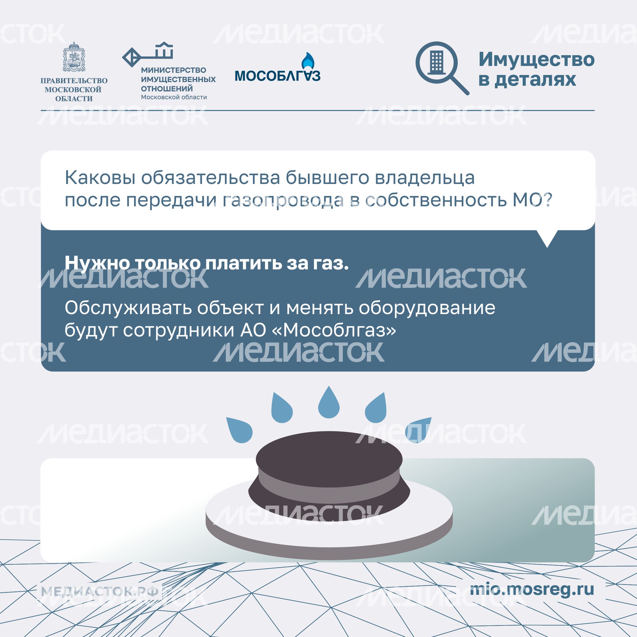 Топ-8 вопросов о передаче газопроводов Квадрат 04 Топ-8 вопросов о передаче газопроводов Квадрат 04