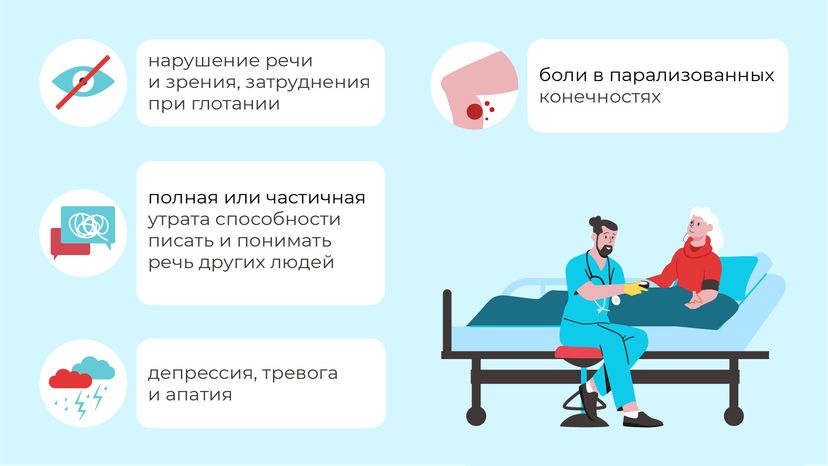 Причины инсульта_горизонталь_05.png