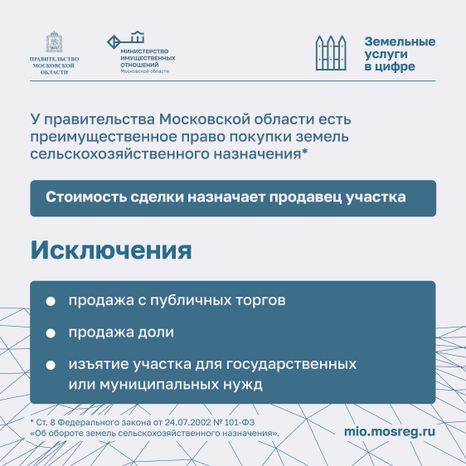 Рассмотрение извещений о продаже Квадрат 02