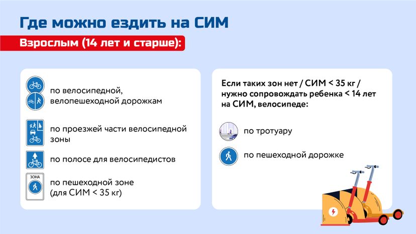 Как ездить на электросамокате без штрафов