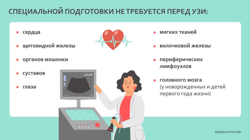 как подготовиться к узи горизонталь 08