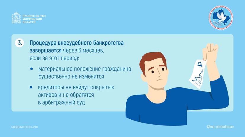 Внесудебное банкротство участника СВО горизонталь 06