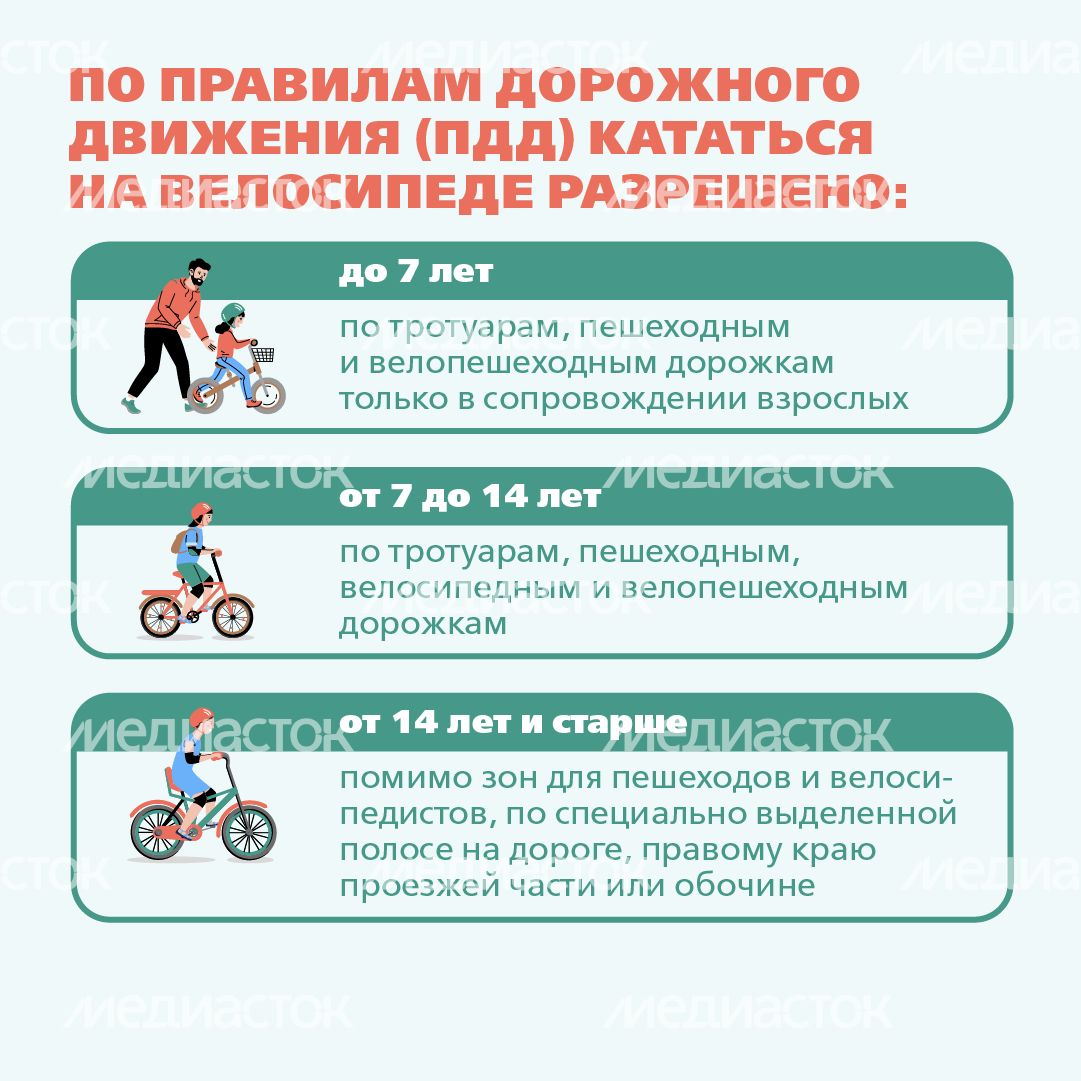 Велосипед квадрат (3) Велосипед квадрат (3)