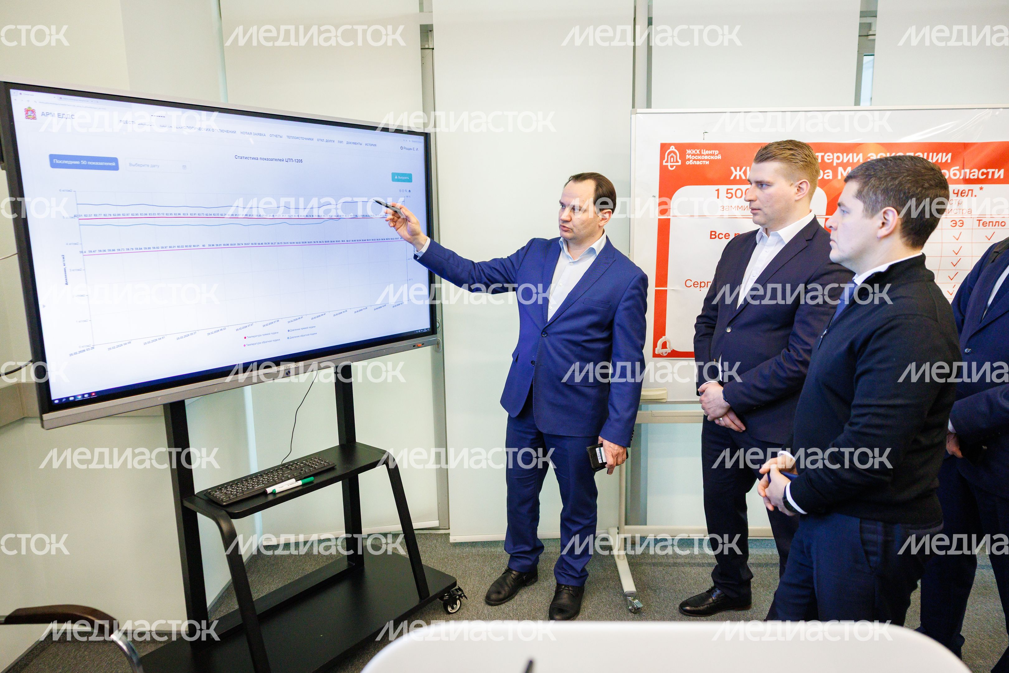Делегацию из ЯНАО познакомили с работой Центра управления регионом Делегацию из ЯНАО познакомили с работой Центра управления регионом