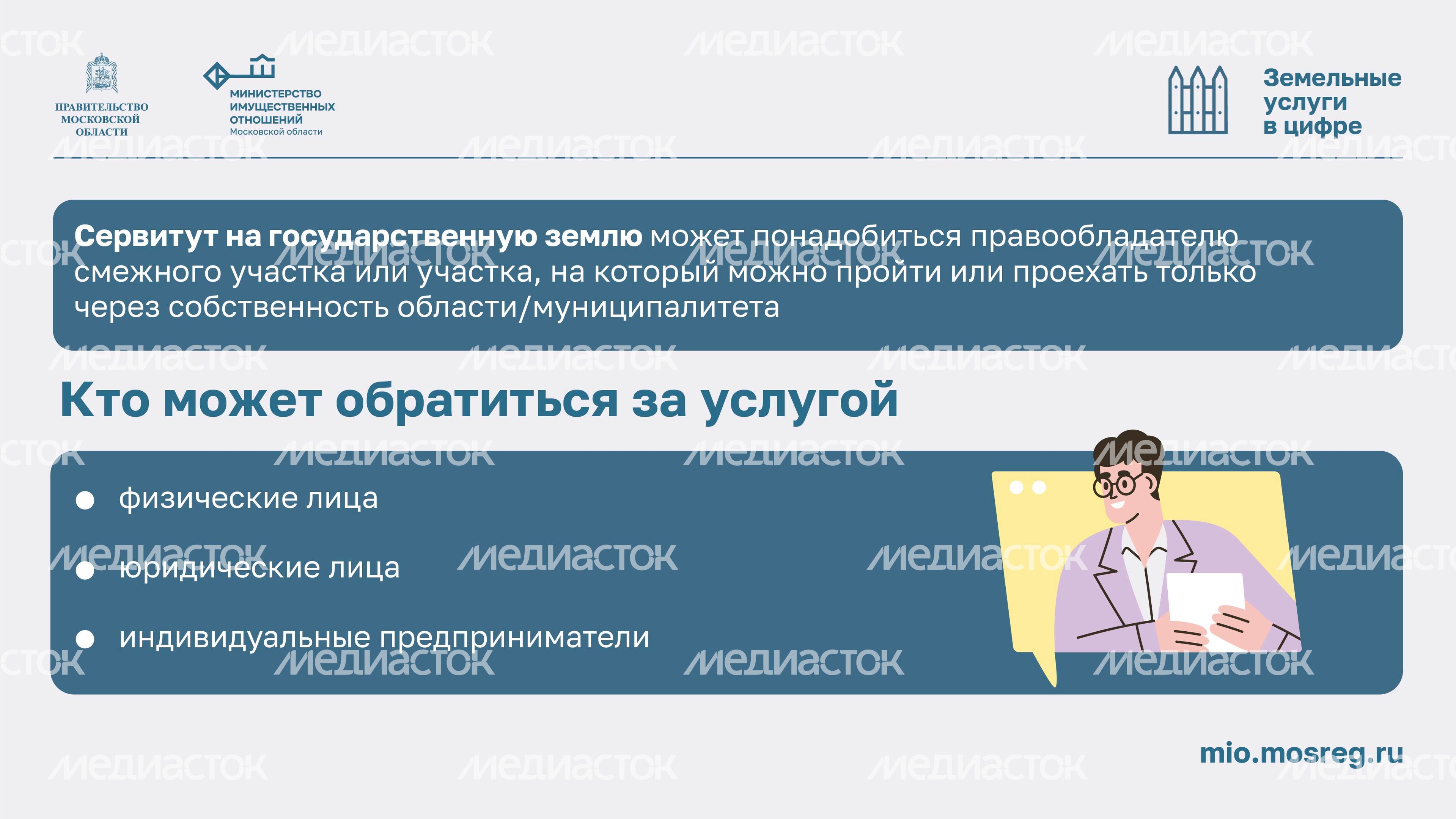 Установление сервитута горизонталь 03