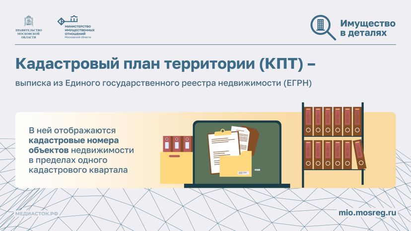 Что такое кадастровый план Горизонталь 02