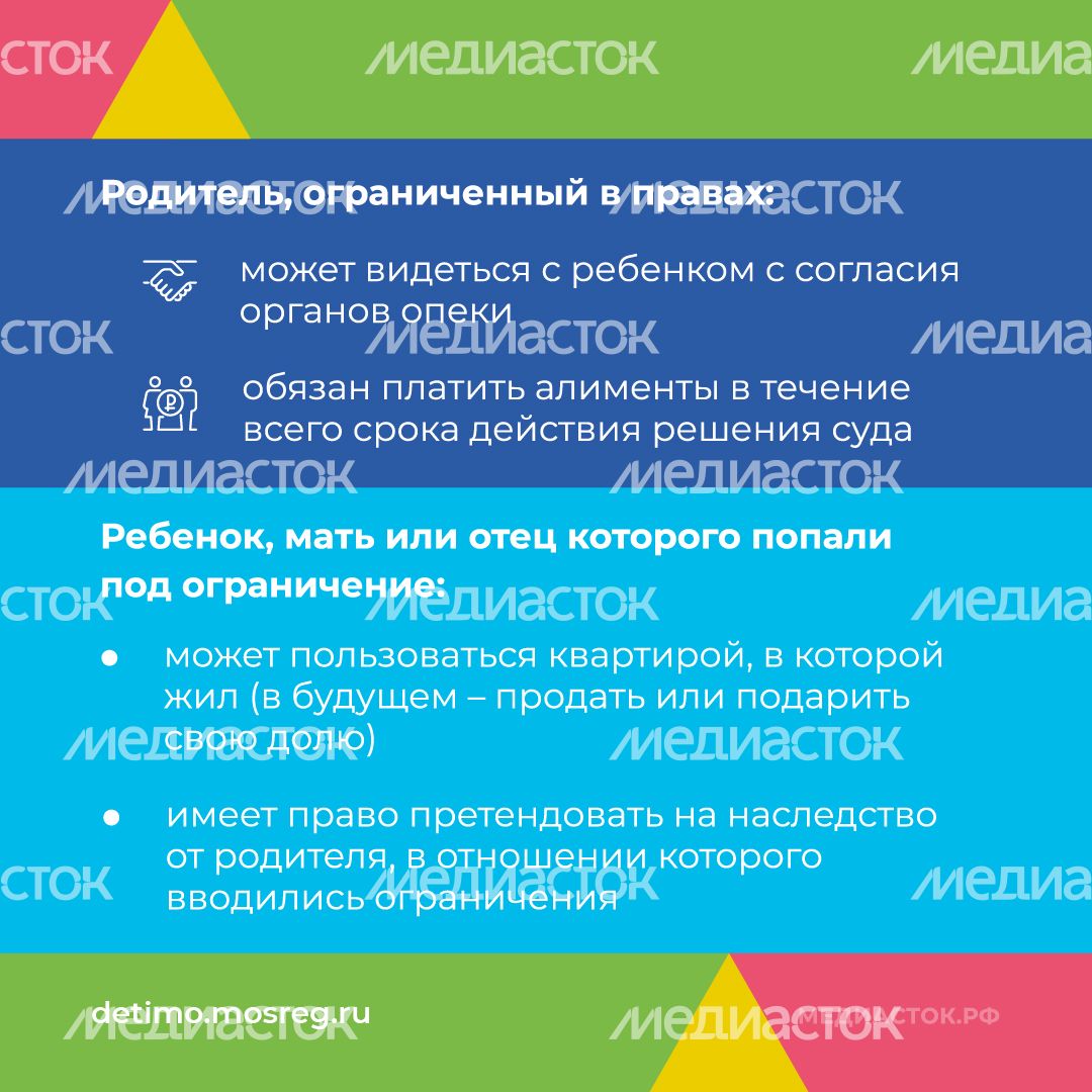 Ограничение родительских прав нов квадрат 07 Ограничение родительских прав нов квадрат 07