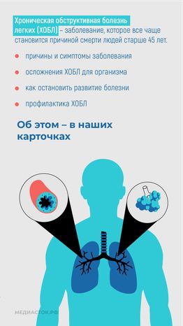 Курение и хроническая обструктивная болезнь легких вертикаль 02