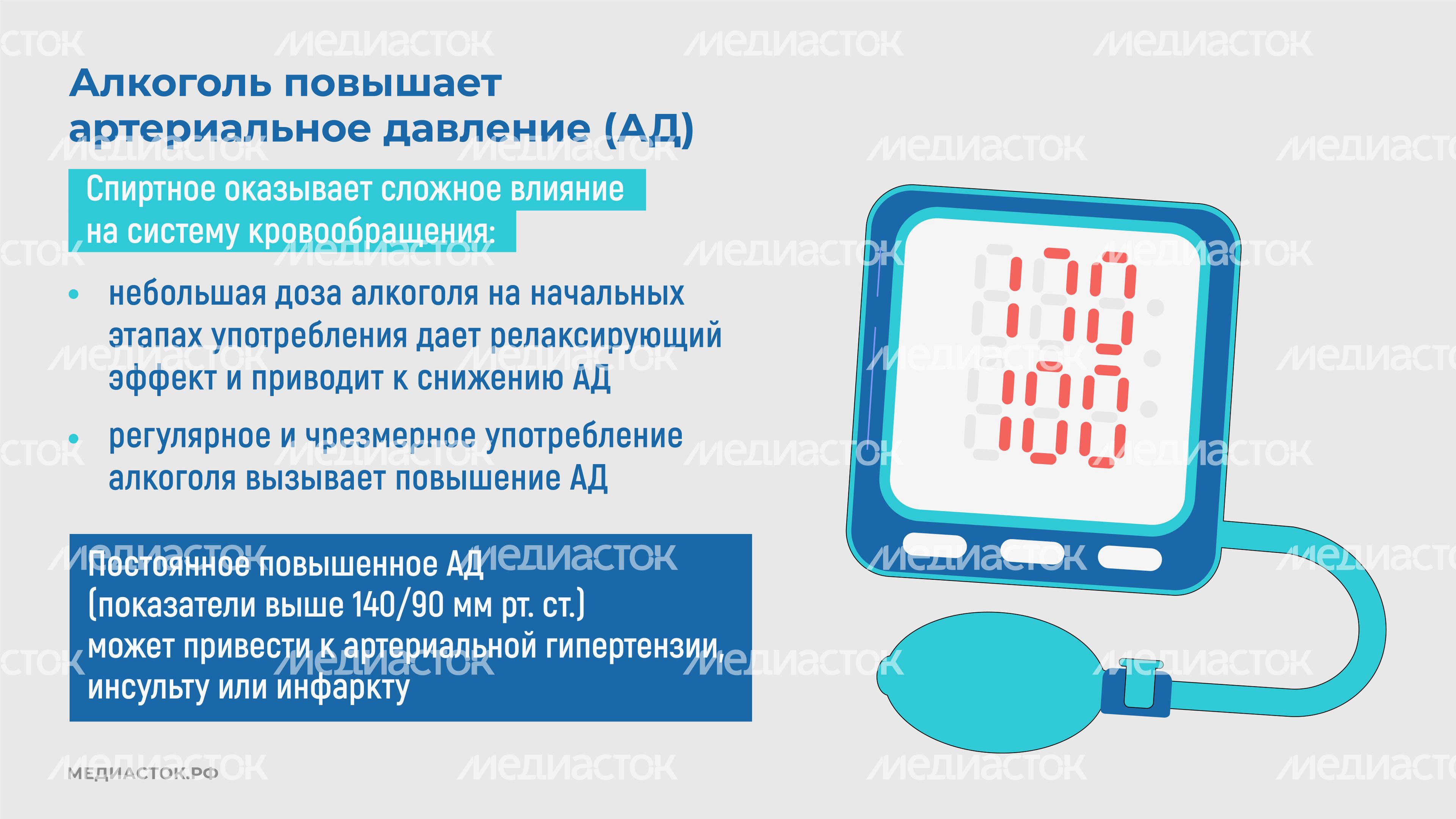 Как алкоголь влияет на сердце горизонталь 03 Как алкоголь влияет на сердце горизонталь 03