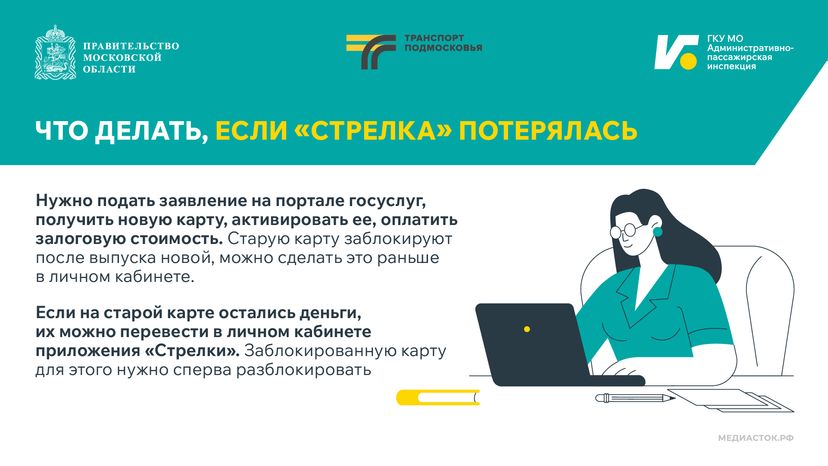 Поездки школьников в автобусах Горизонталь 05