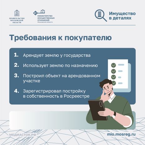 Как выкупить арендованную землю Квадрат 05