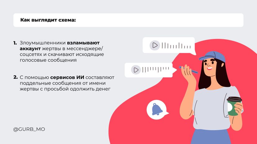 Голосовое сообщение_2024_Горизонталь-02
