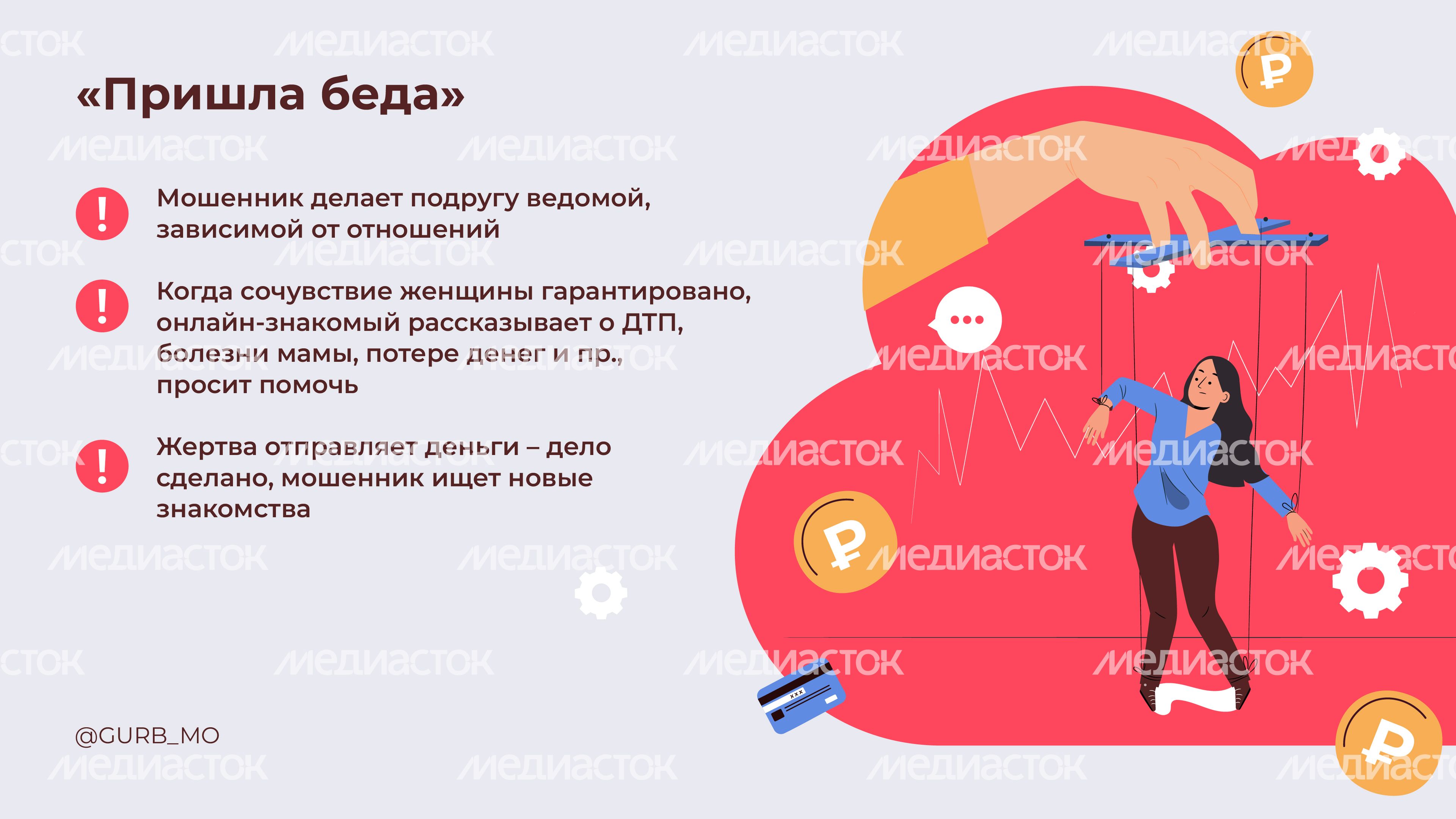 горизонтали брач мошен 06.jpg