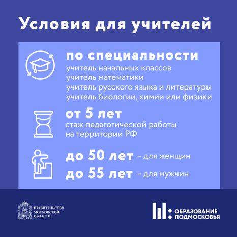 Социальная ипотека для педагогов Квадрат 08
