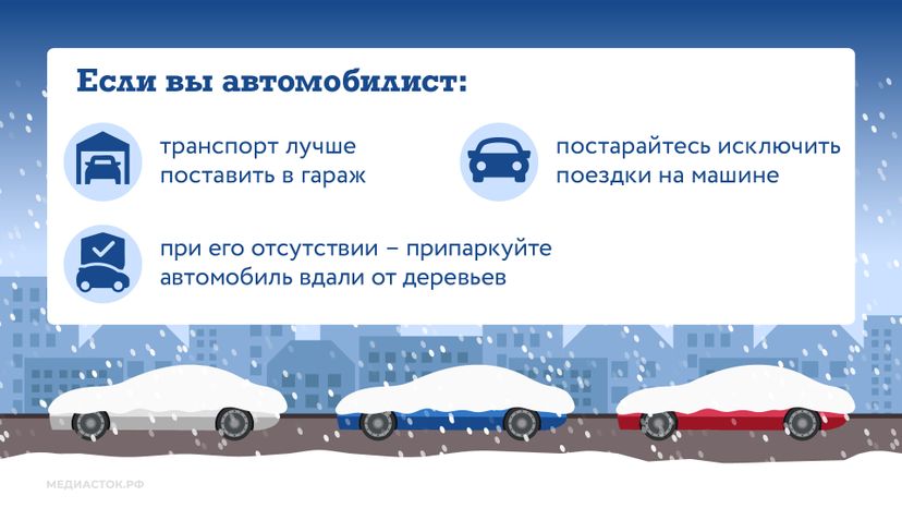 Как обезопасить себя в непогоду горизонталь 05