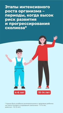 Чем опасен сколиоз вертикаль (4)