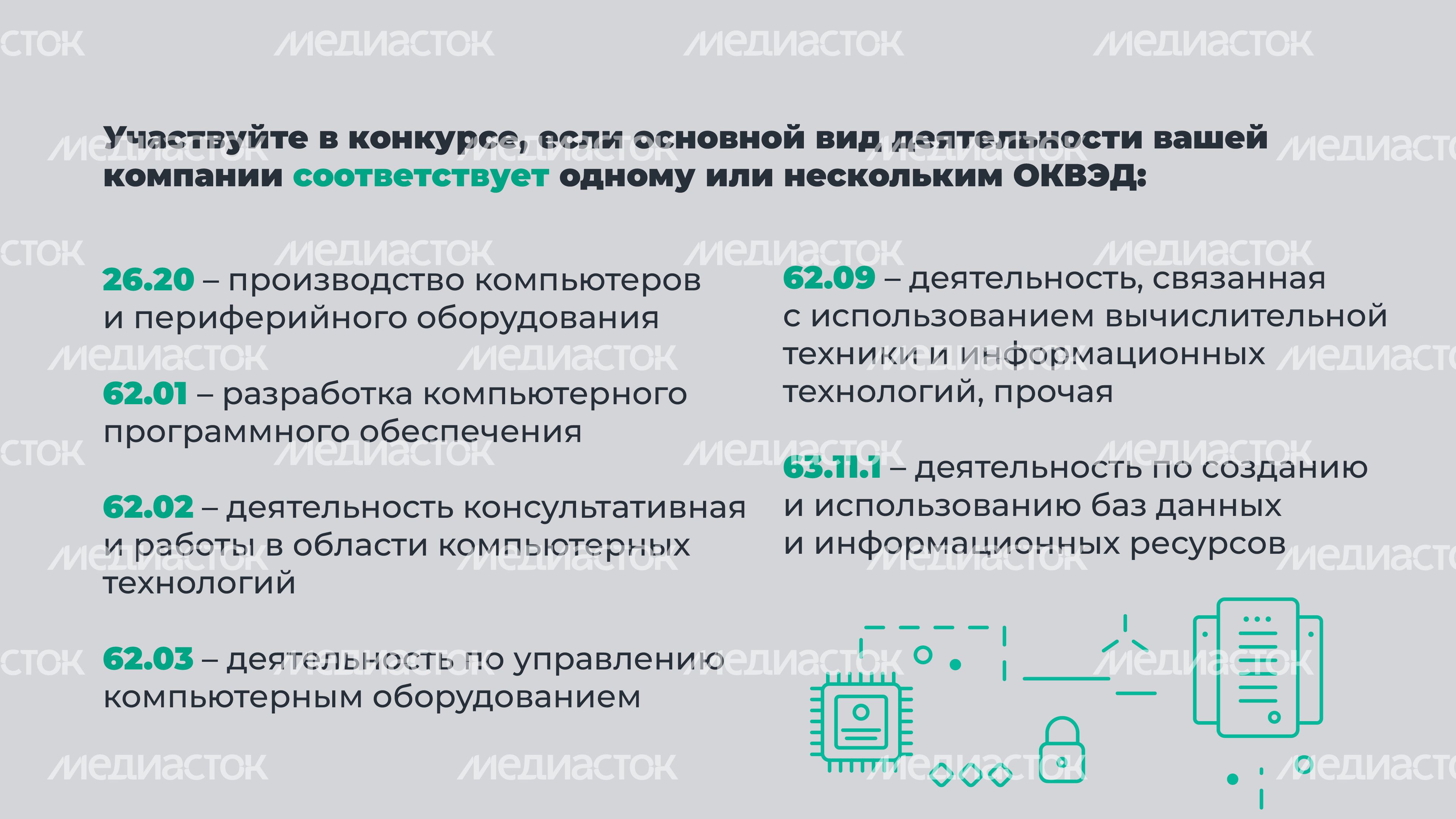Гранты для ИТ компаний -10