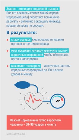 Алкогольная кардиомиопатия вертикаль 03