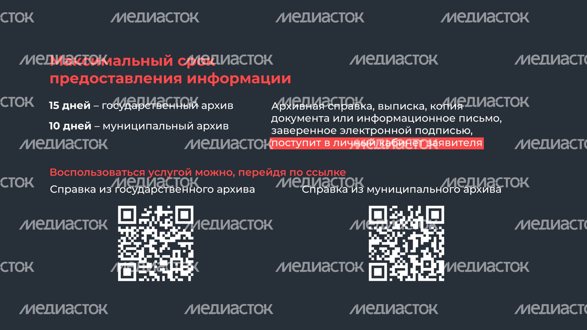 Архивная информация онлайн