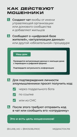 Добавили в чат дома Вертикаль 02