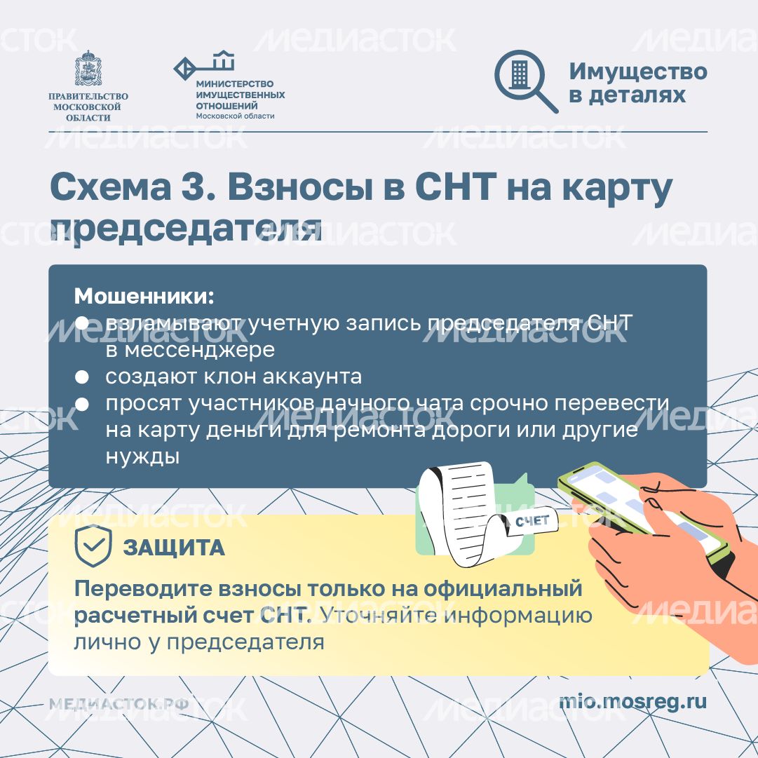6 схем обмана дачников квадрат 04 6 схем обмана дачников квадрат 04