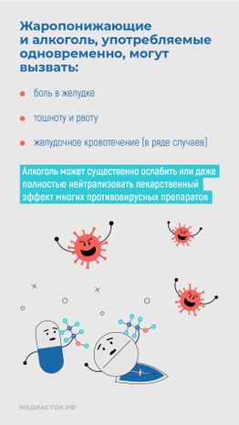 Алкоголь против иммунитета вертикаль 08